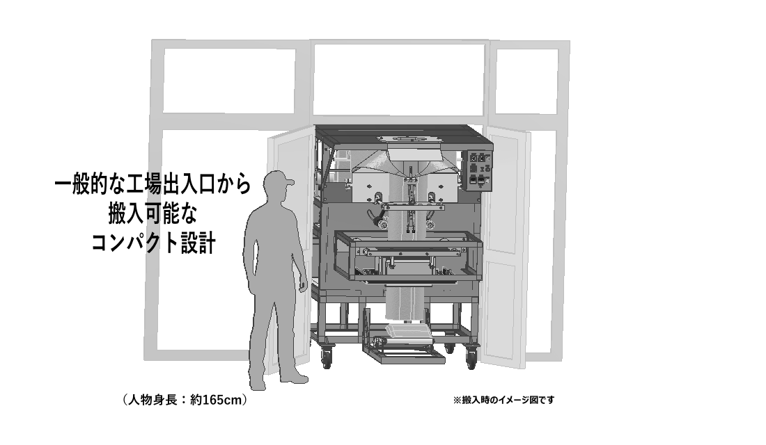 1103LLL型 縦型三方包装機 最大仕様モデル 用途に応じた設計により対応。工場搬入口を考慮したサイズ設計です